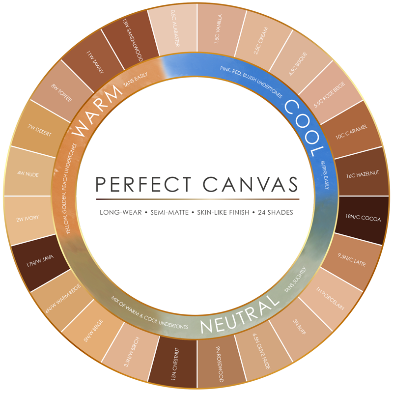 Perfect Canvas Airbrush Foundation 6-pack