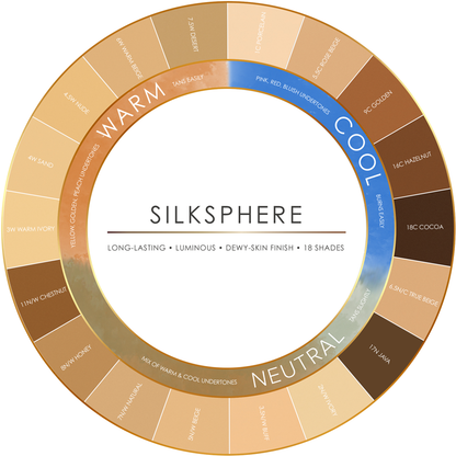 SilkSphere Airpod Foundation